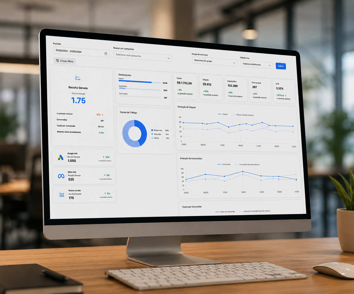 APS Digital + Health Analytics